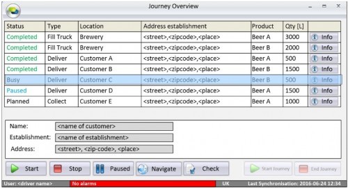 FIB Beer Systems machine foto