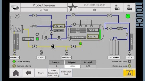 FIB Beer Systems machine